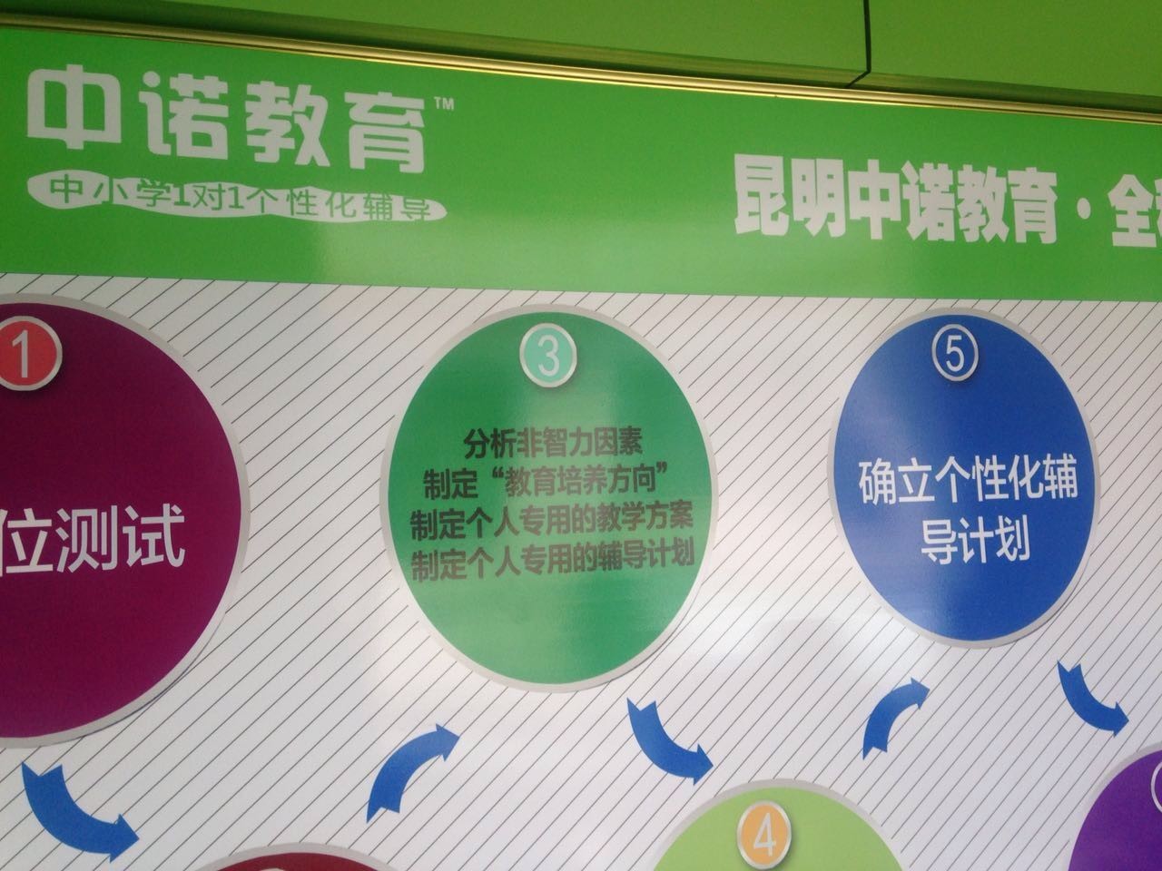 丽江学校的样子,丽江师范学院