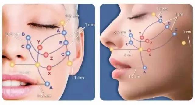 卓美BEAUTE｜香港逛街累了来美丽加油站放松身心