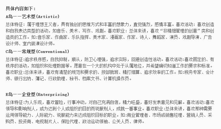 霍兰德职业兴趣岛,霍兰德兴趣岛职业测试