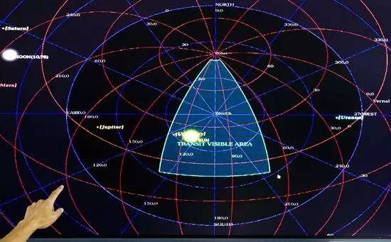让一让，“地球人”查户口啦