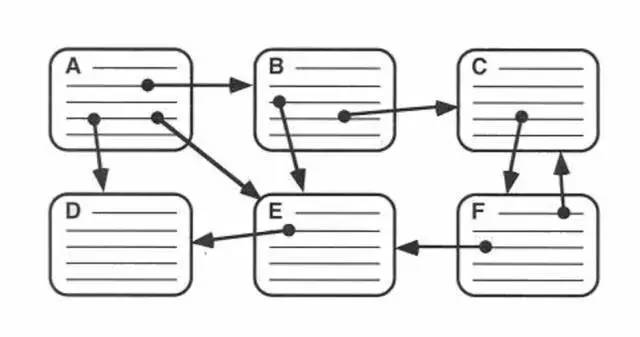 普通人创作在干粗活，而他则在拼接卡片？（1237期）