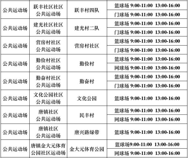 再过3天，上海这540家游泳馆、球馆、健身馆统统不要钱！