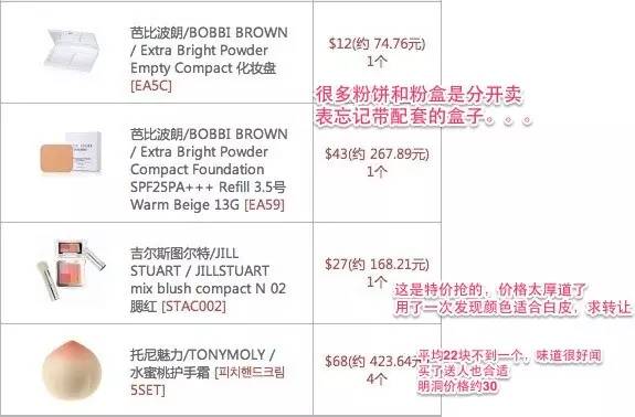 去韩国首尔购物必去的地方,首尔旅游免税店攻略