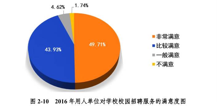 实力师大｜哪项排名，师大在全国师范院校中排名第一？！