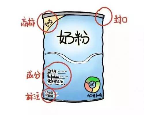 丽江奶粉推荐,丽江妈咪宝贝母婴店有些什么