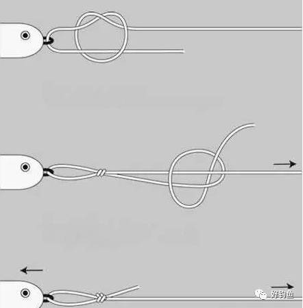 路亚钓鱼用什么鱼饵,路亚在河里怎么钓鱼