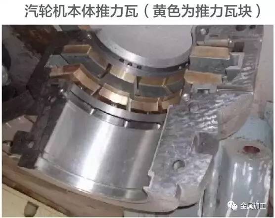 燃气发电机组基本构造与工作原理,汽轮发电机组结构图