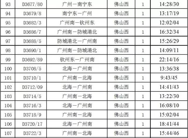 肇庆旅游高铁攻略路线推荐,肇庆游玩攻略从肇庆站开始