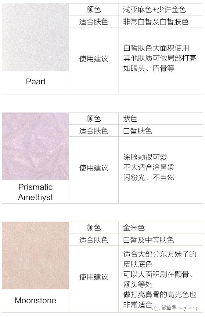 上新|本期又㕛叒是不买算我输系列