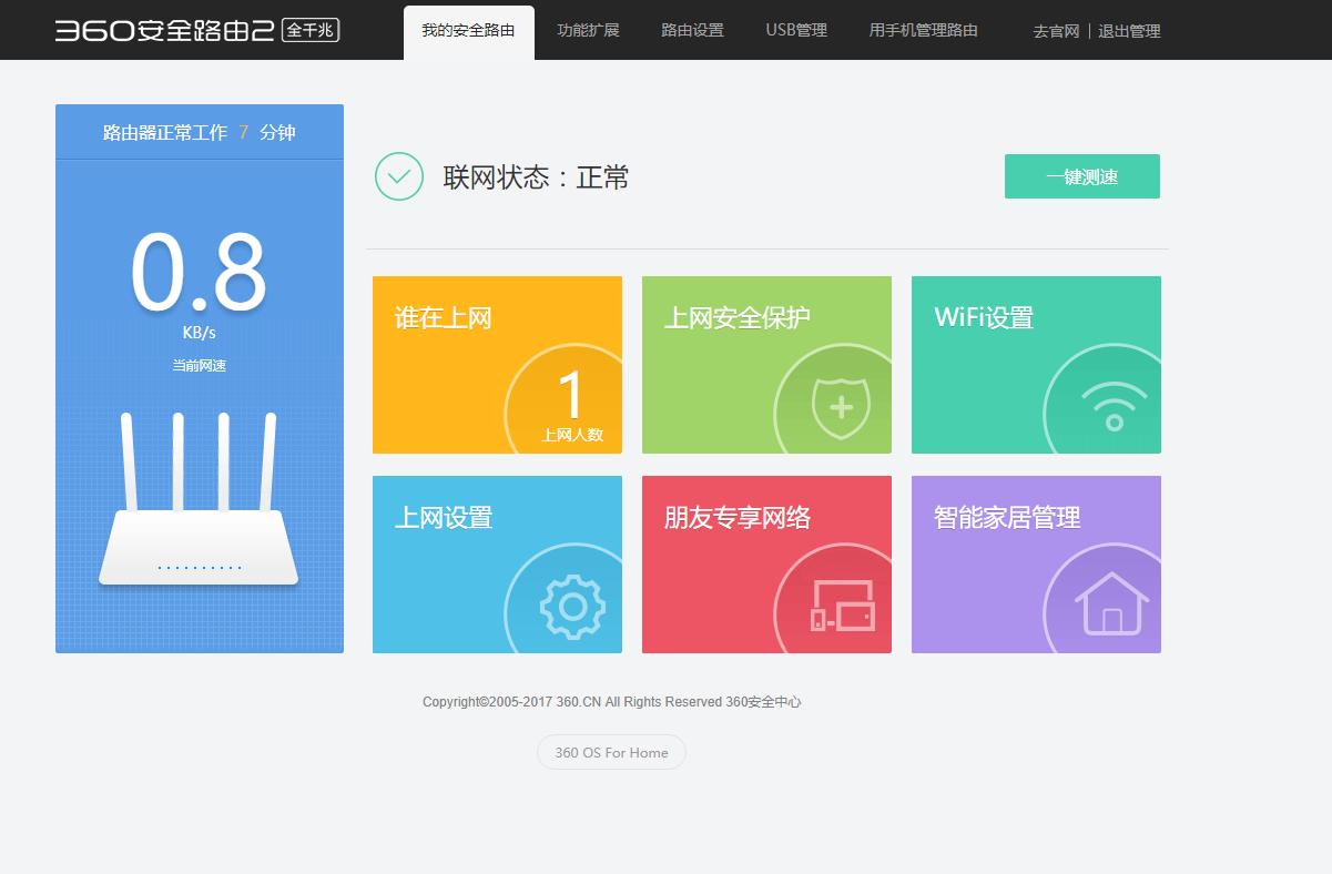 360安全路由p4与v5s区别,360安全路由2p4和v4