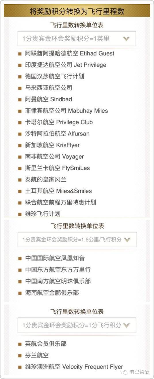 先定一个小目标比如赚他1亿里程