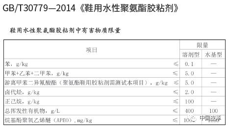 遭遇环保风!追踪“皮革鞋将被列入《环境保护综合名录(2017年版)》”事件(下)