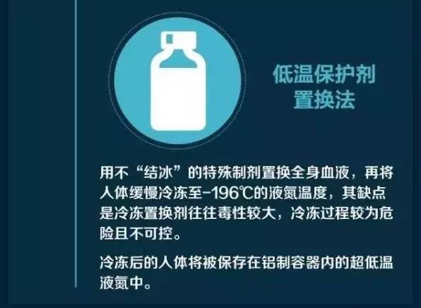 人体冷冻第一例,人体冷冻复活的后果