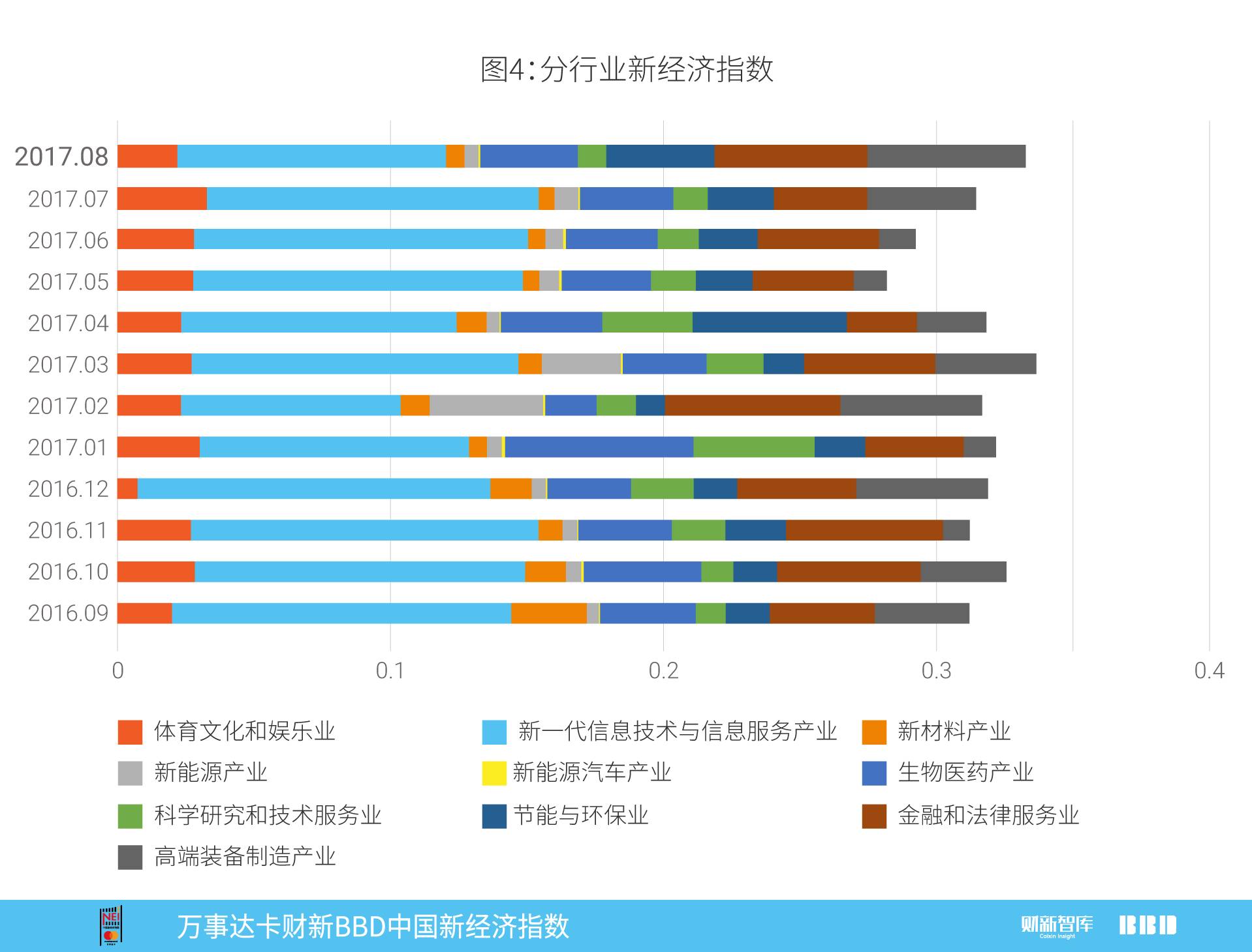 万事达2017,万事达人民币信用卡中国银行