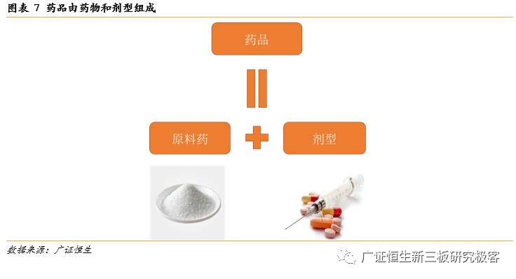 「金鳞榜」圣兆药物,832586：微球技术国内领先，后劲十足蓄势爆发