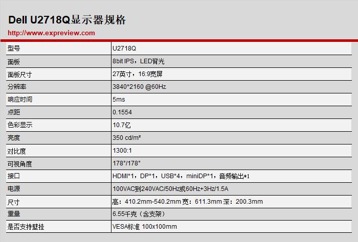 dellu2718q刷新率,dellu2718q显示器不通电