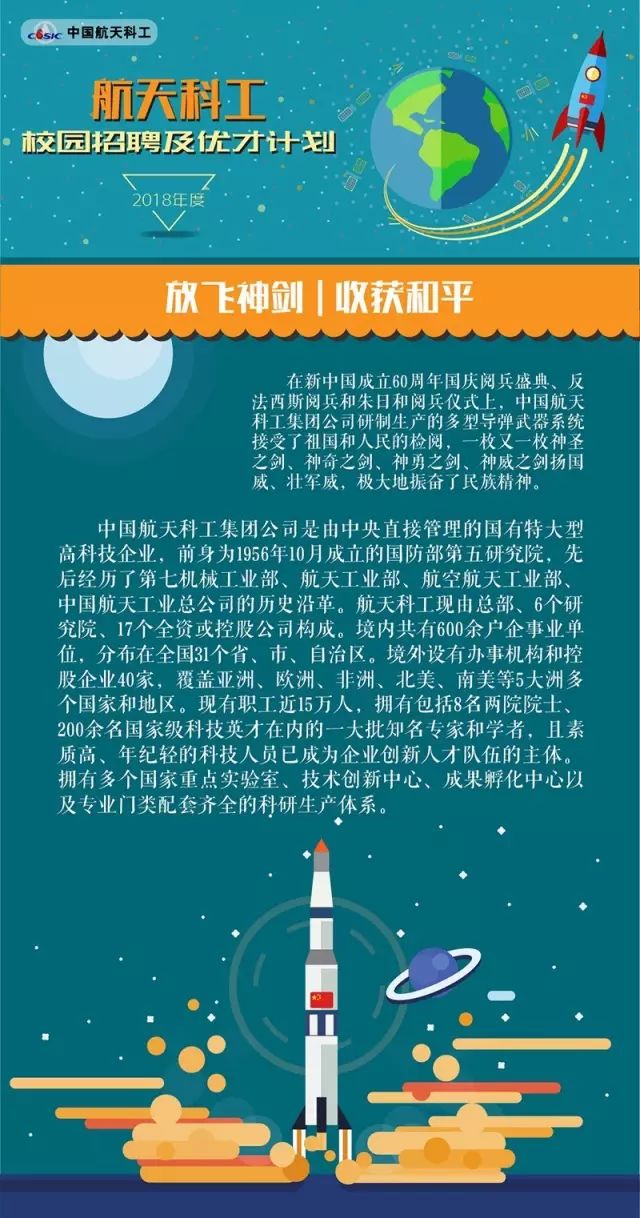 央企校园招聘岗位,校园招聘最好十大央企