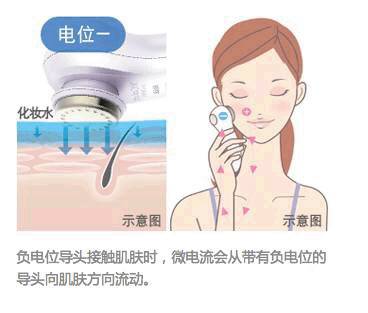 射频美容仪干货,讲干货属于噱头吗