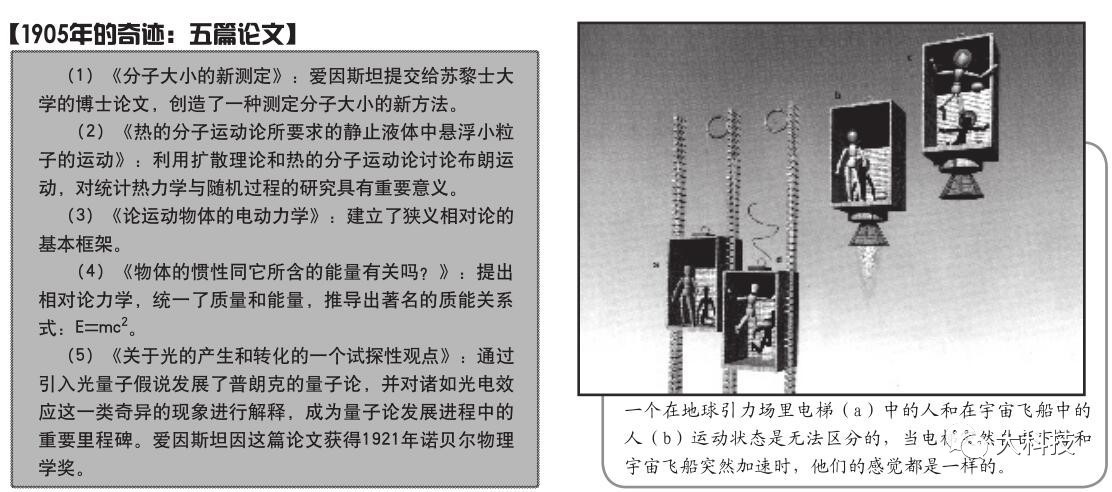 什么是广义相对论,为什么只有爱因斯坦提出相对论