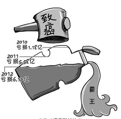 你常用的宝洁被检出致癌因素，快看看你家卫生间有没有这些产品