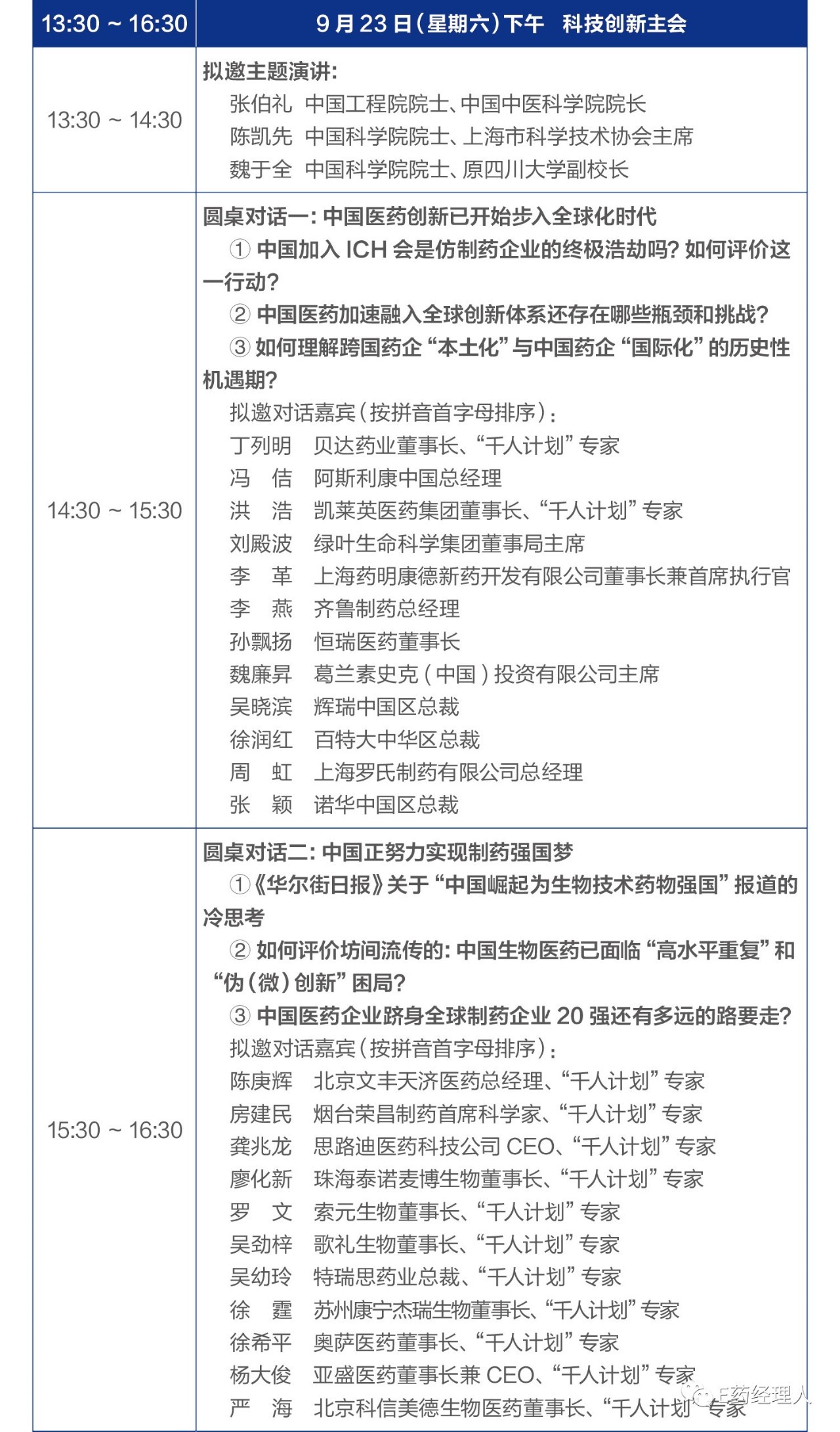 126种新药进医保医保药品目录发布,医保新政创新药
