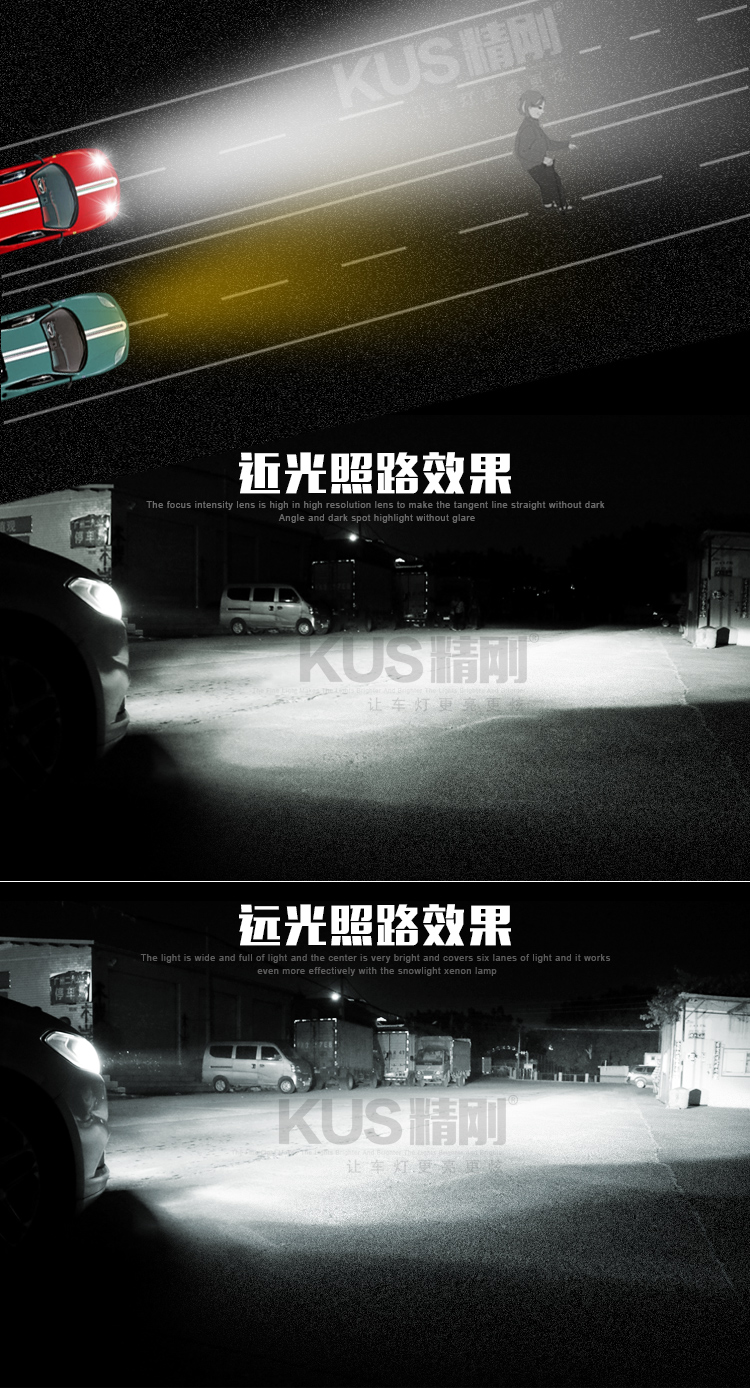 精刚透镜对比kus透镜哪个好,kus激光透镜加双光透镜