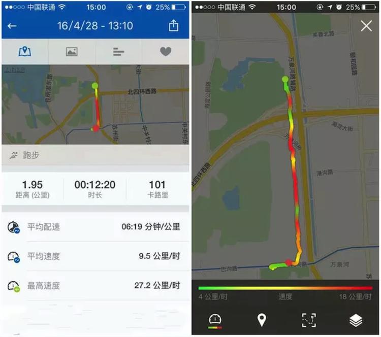 马拉松成为时尚了吗,马拉松跑步宝典