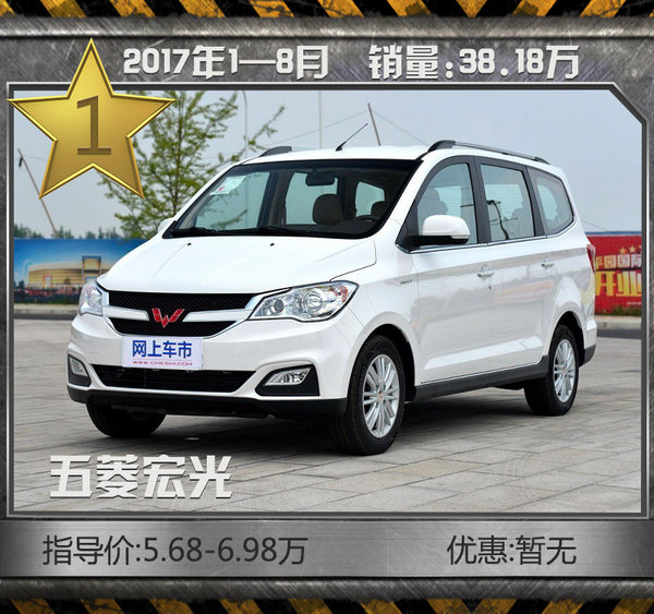 推荐一款10万以内的MPV,10万以内最舒服的mpv排行榜