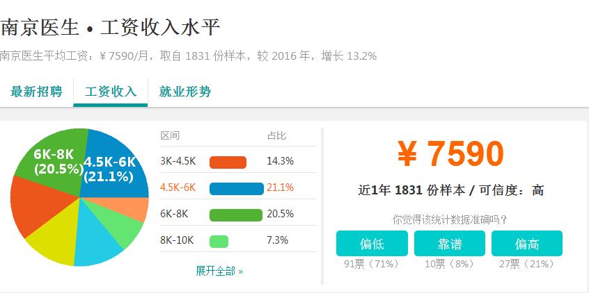 富士康工资为何那么低,富士康来中国底薪四千
