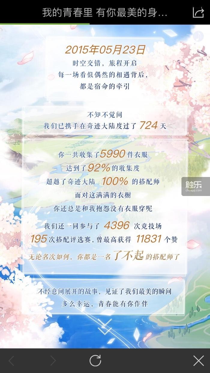 奇迹暖暖女游戏解说,奇迹暖暖有关的变装游戏