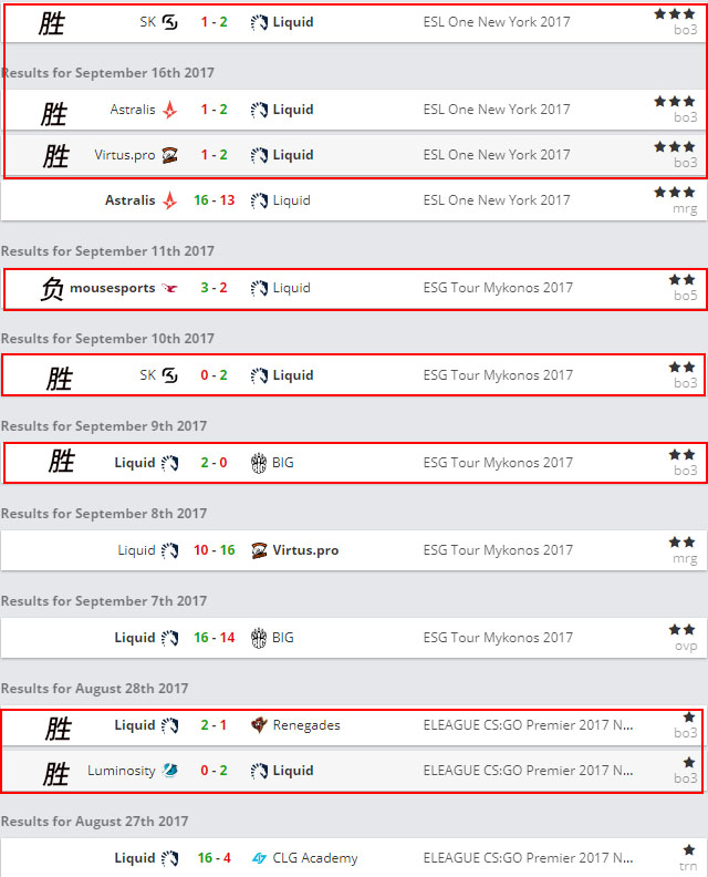 液体liquid战队封闭预选赛回放,liquid夺冠回顾