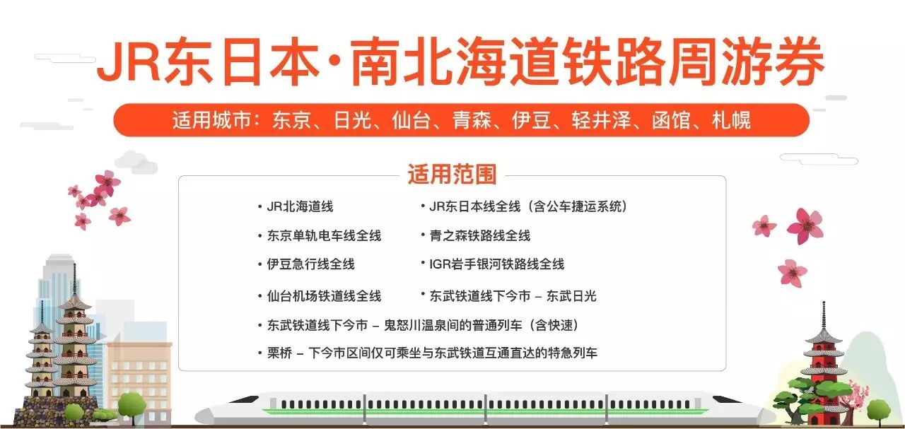 东京jrpass最省钱攻略,日本jrpass交通卡