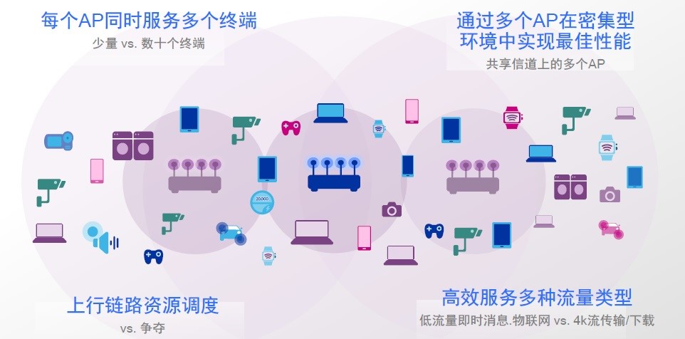 华为的黑科技多还是苹果的黑科技,华为的一个功能让苹果都羡慕