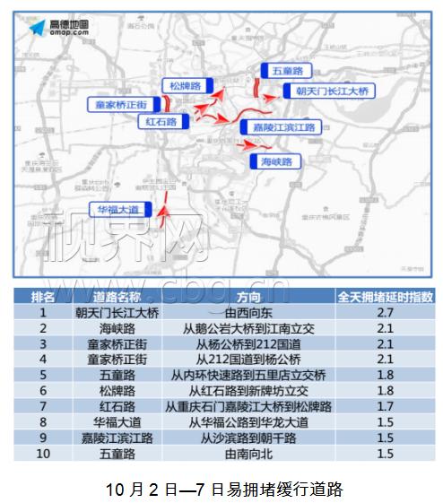 国庆交警发布交通出行指南 (国庆交警安全出行指南)