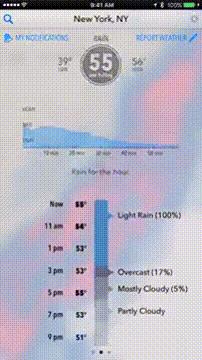 最美的天气预报软件有哪些,最值得拍照的天气预报app