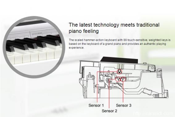 midi键盘配重选择,手感排名第一的midi键盘