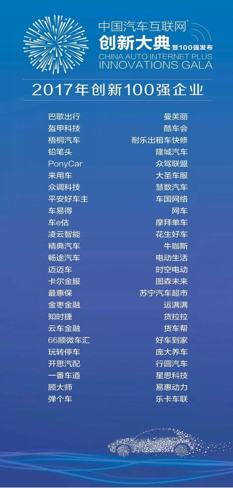 第十一届汽车互联大会,第四届汽车互联网创新百强企业