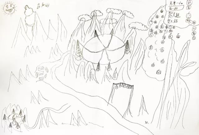 小学生天眼望远镜绘画作品,天眼简笔绘画小学生