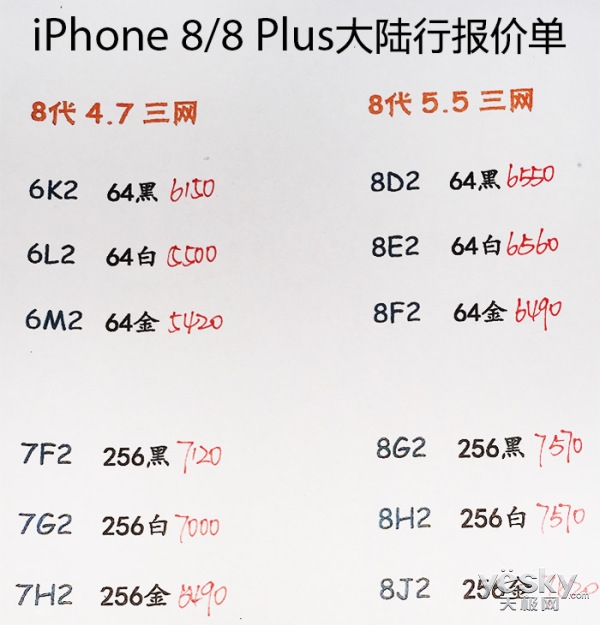 买iphone8应该买哪个版本,全网最便宜iphone8plus港版