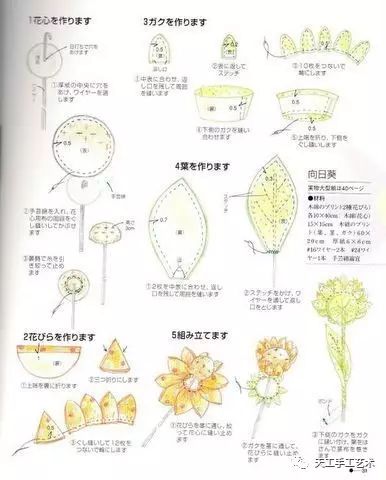 手工书制作花束,花朵手工书
