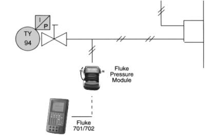 过程校验仪怎么输出电流信号,压力电流传感器检测方法