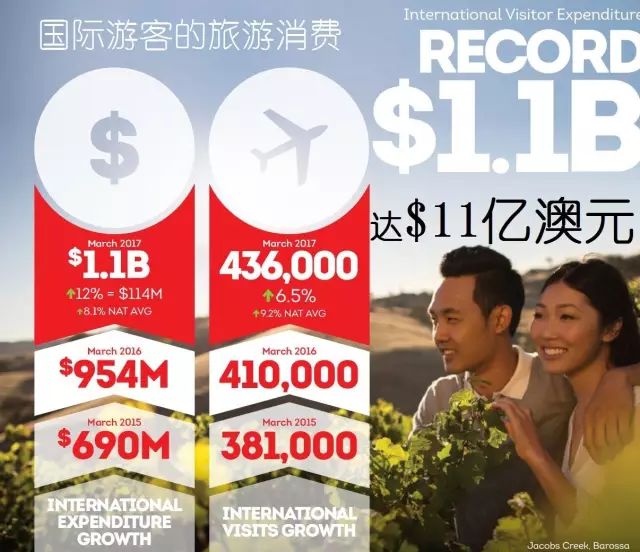 颠覆澳洲支付格局，中国手机支付系统抢占澳洲市场，中国游客海外也可以刷红包！