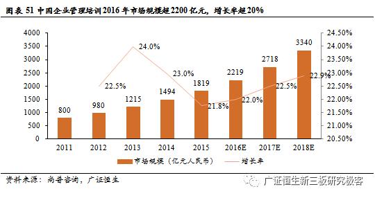 百舸争流千帆竞航述职报告,职教集团年会工作报告