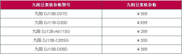 九阳装修设计,九阳店面设计