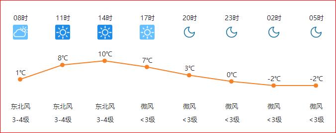 霜降季哪些疾病高发期,霜降到了要注意什么