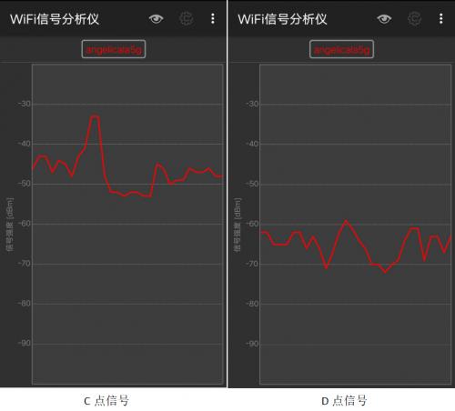 荣耀方形路由器哪个穿墙效果好,荣耀穿墙最好的路由器