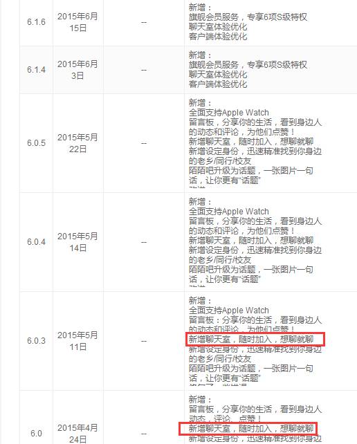 陌生人社交产品未来趋势,陌生人社交产品运营模式
