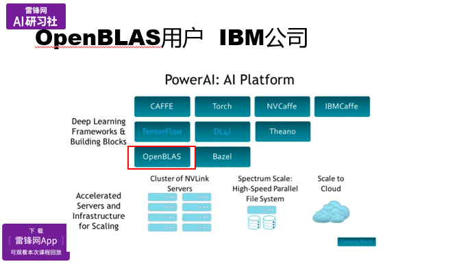 OpenBLAS项目与矩阵乘法优化|AI研习社