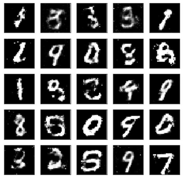 看完立刻理解GAN！初学者也没关系