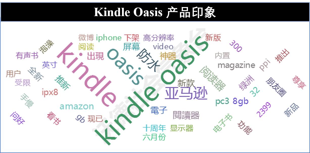 双十一小家电测评,双十一首日战报小家电迎来开门红